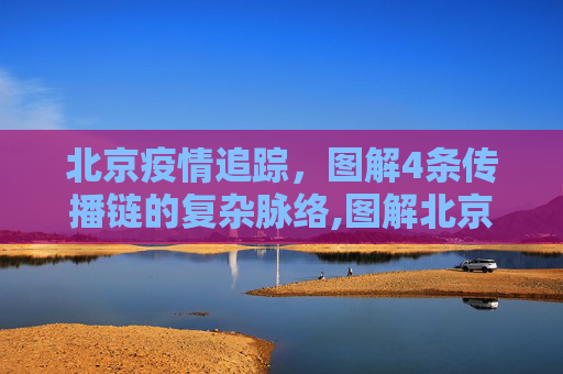 北京疫情追踪，图解4条传播链的复杂脉络,图解北京4条传播链