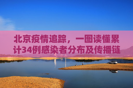 北京疫情追踪，一图读懂累计34例感染者分布及传播链,北京累计34例感染者一图读懂