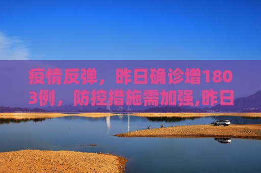 疫情反弹，昨日确诊增1803例，防控措施需加强,昨日确诊增1803例